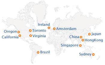 Global Monitoring Network